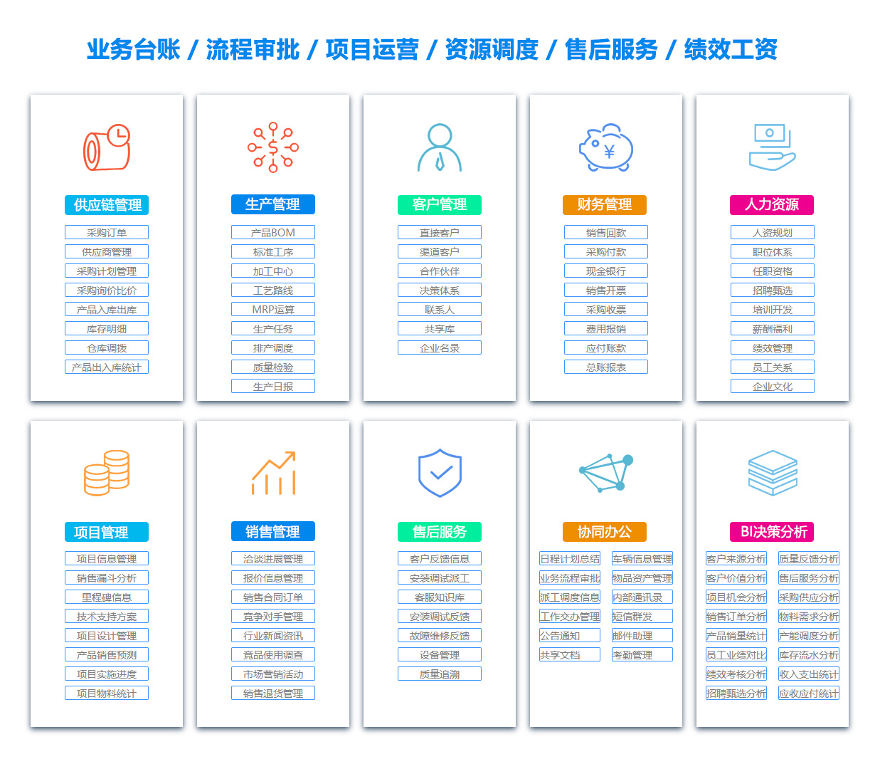 陕西ERP系统